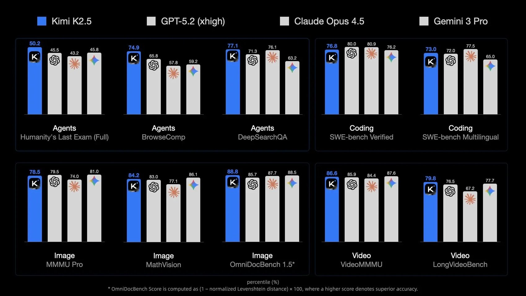 benchmark1.jpg