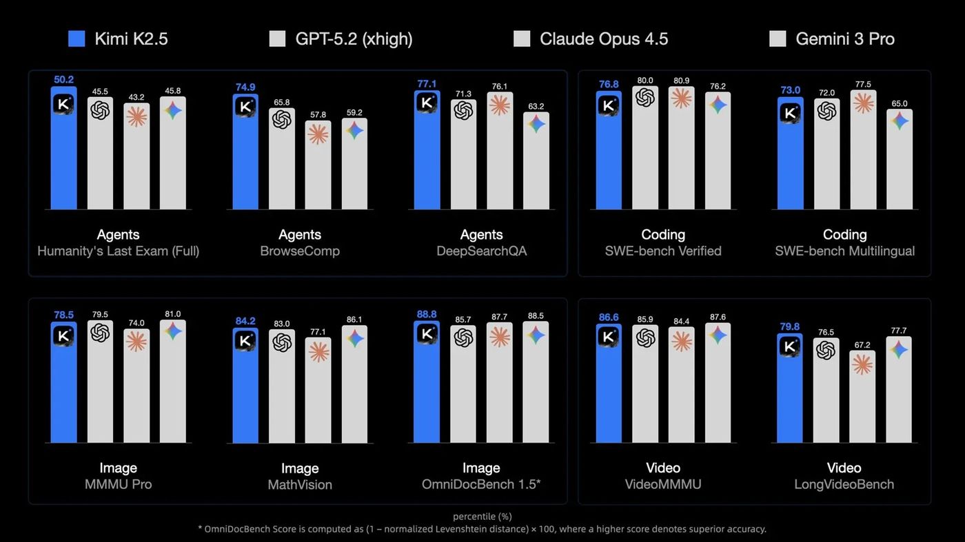benchmark1.jpg