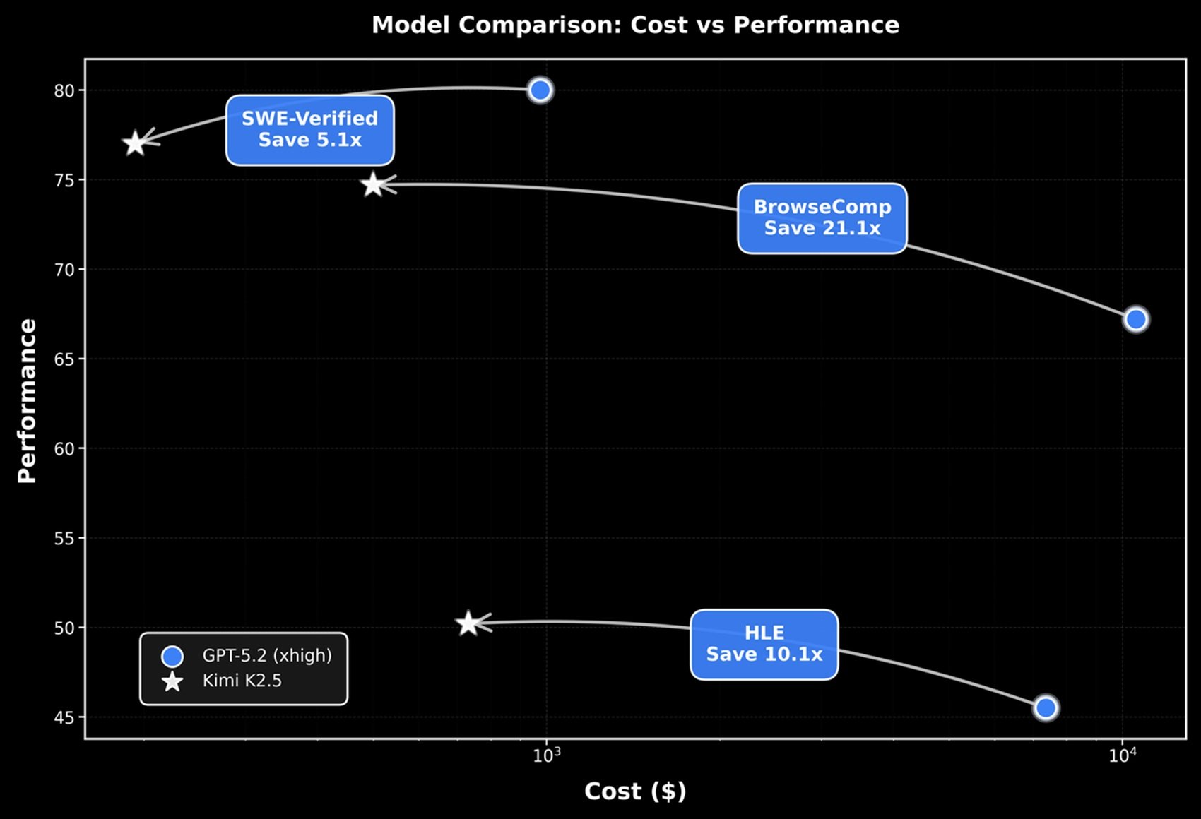 benchmark2.jpg