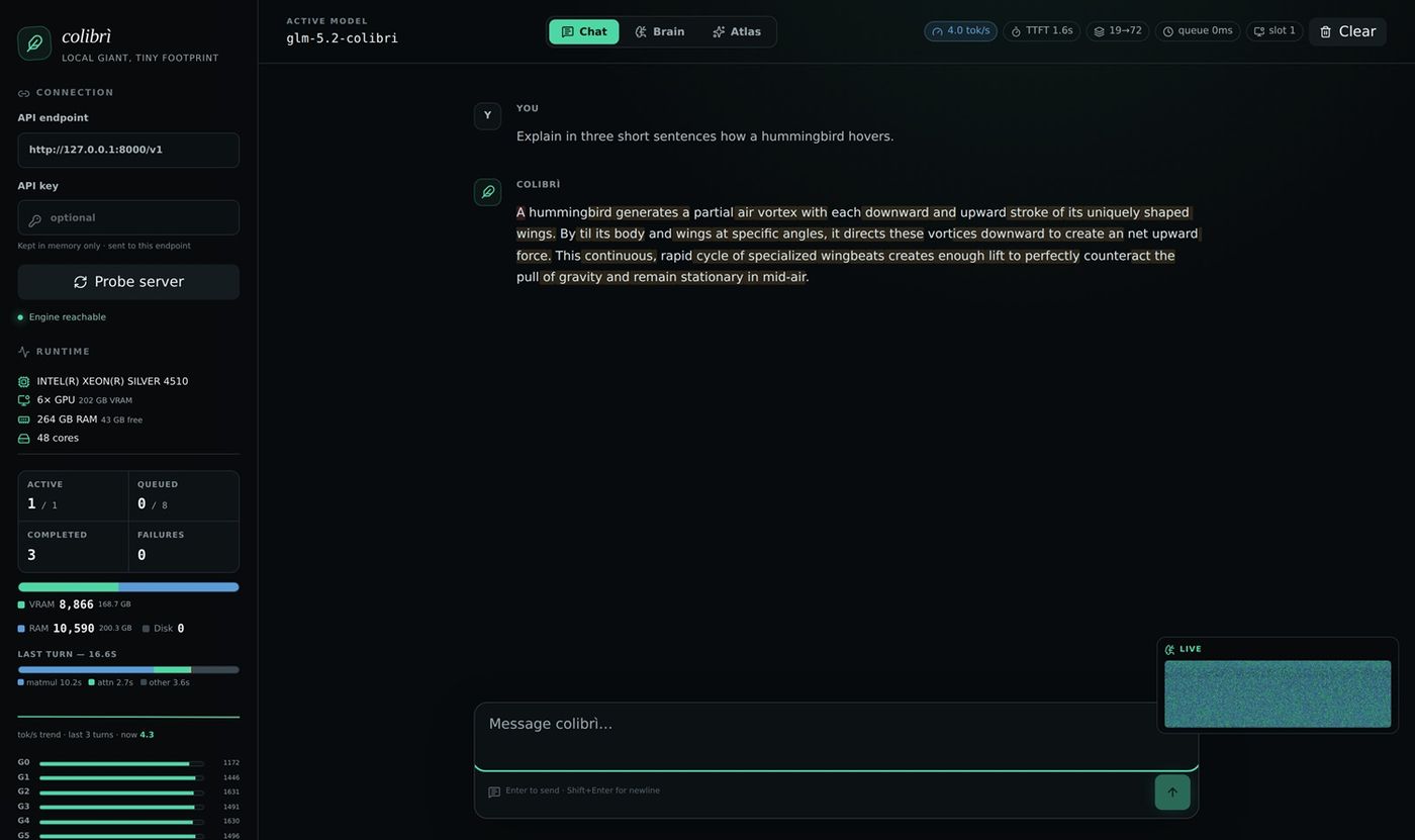 colibri-dashboard.jpg
