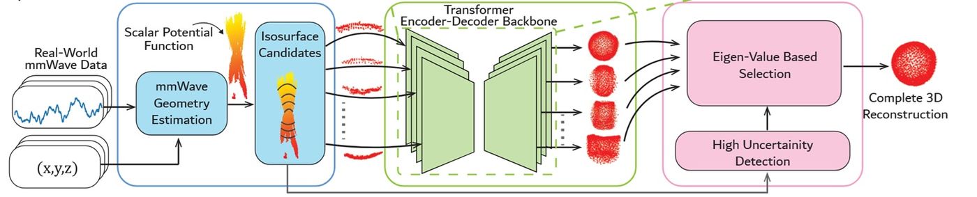 esempio3.jpg
