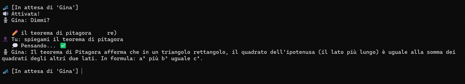 gina-diretta.jpg