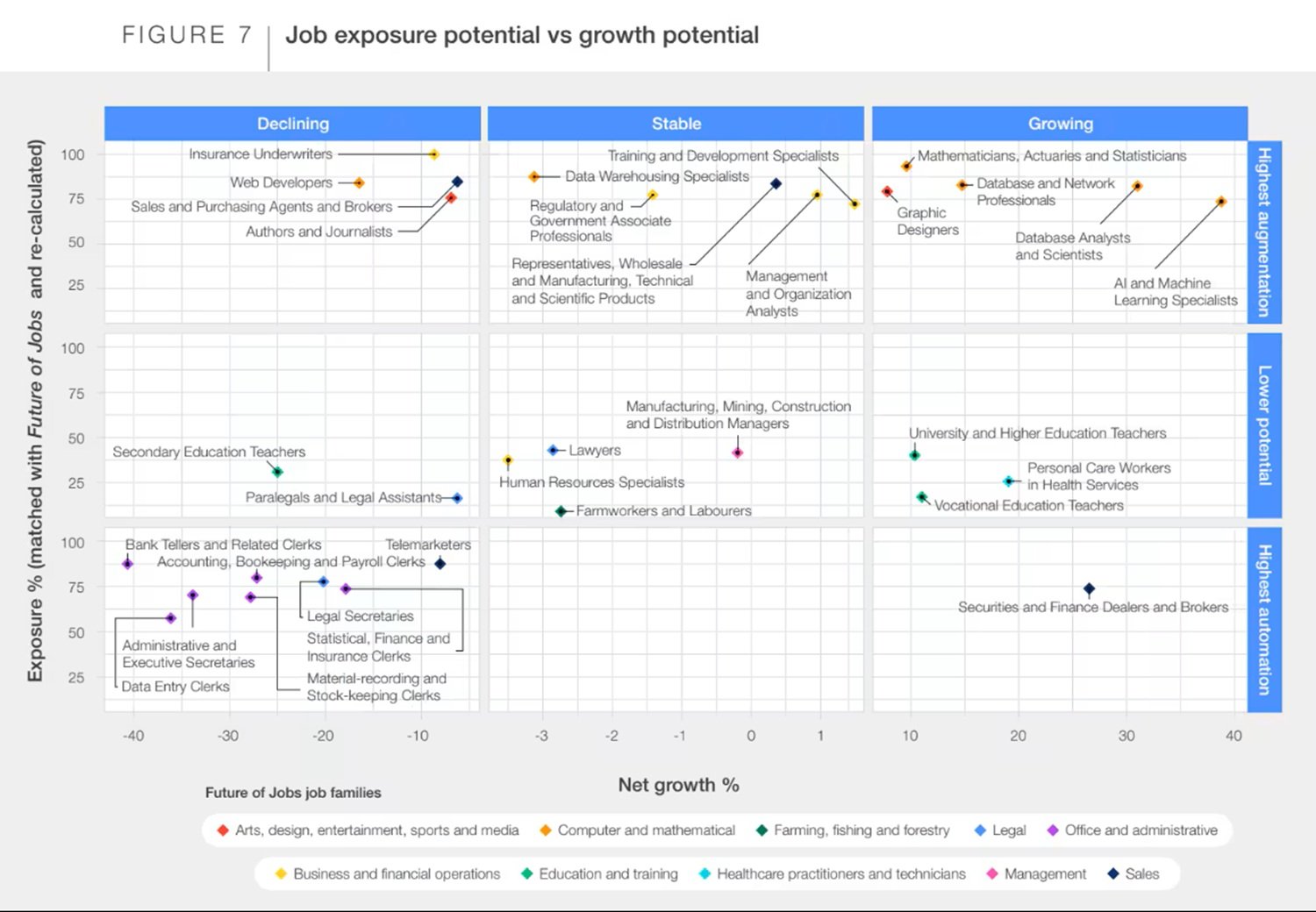 job_exposure.jpg
