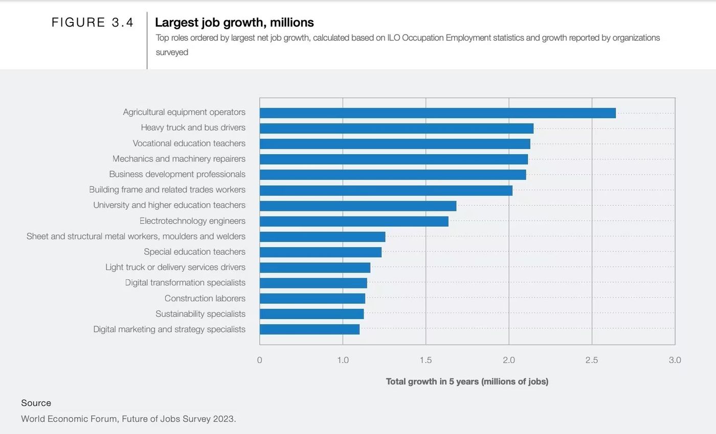 job_increase.jpg