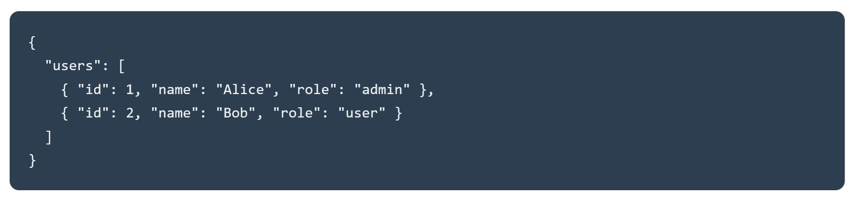 json-format.jpg