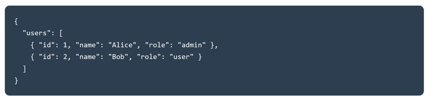 json-format.jpg