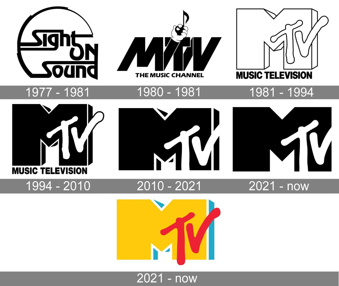 mtv-Logo-history.jpg