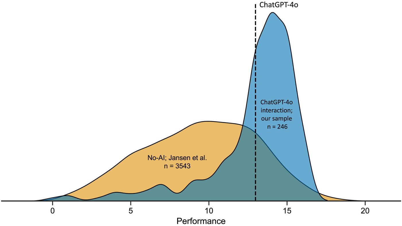 performance1 .jpg