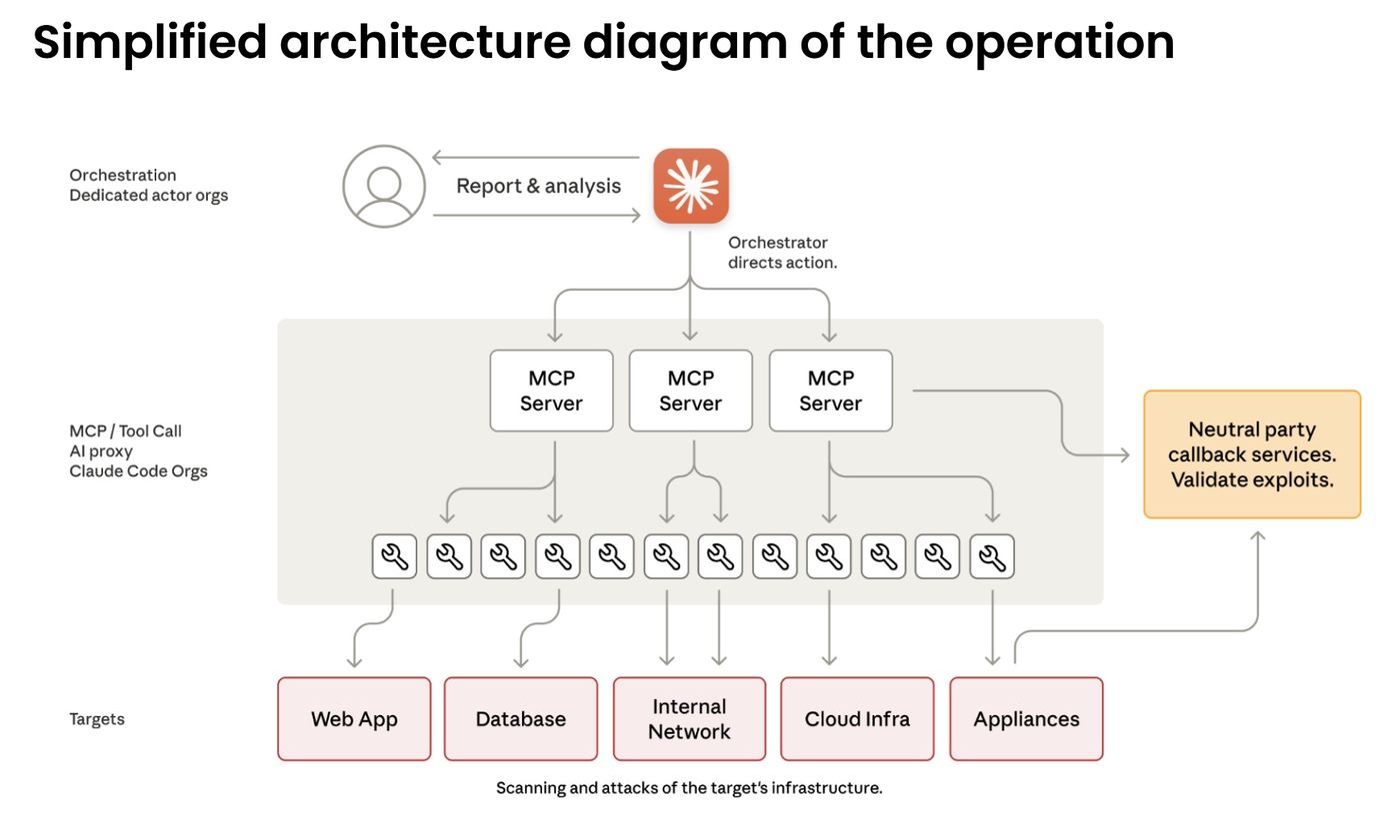 schema1.jpg