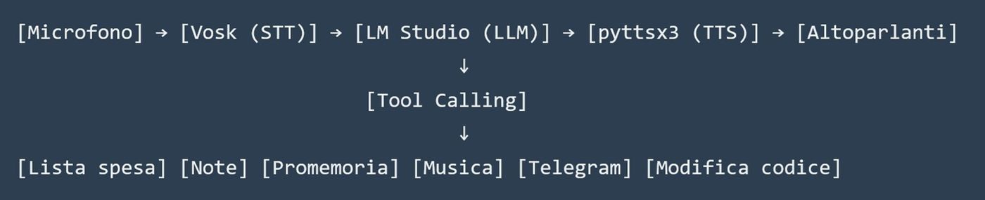 schema1.jpg