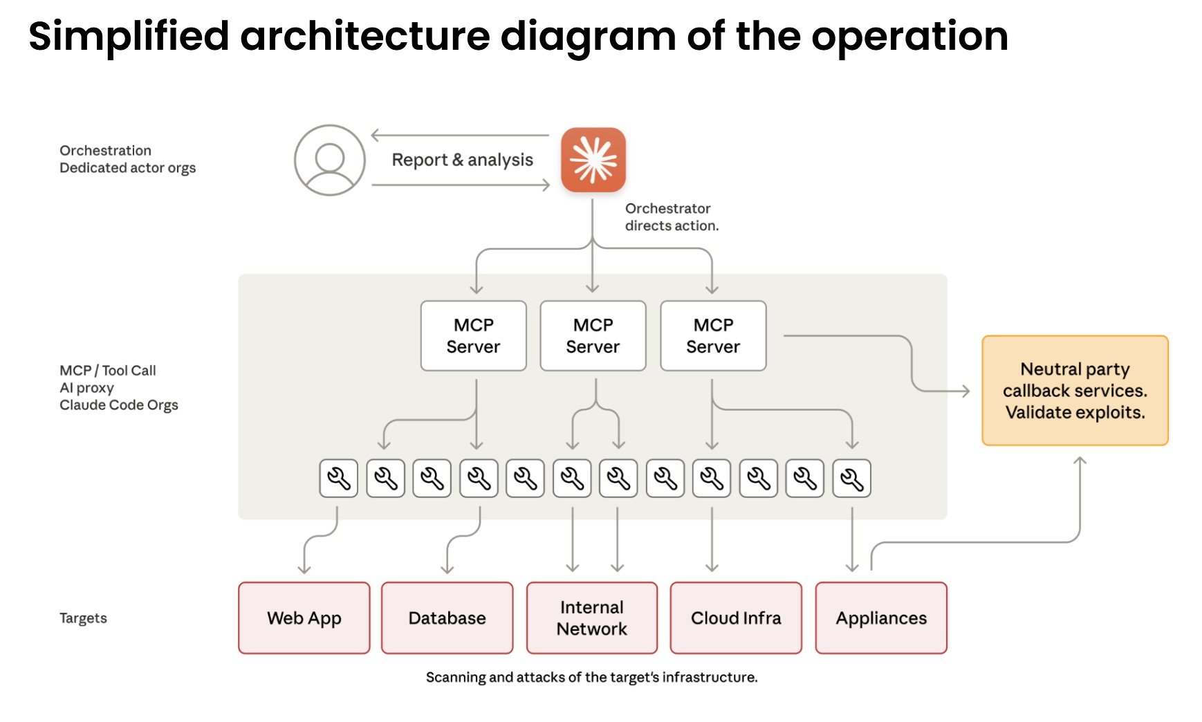 schema1.jpg