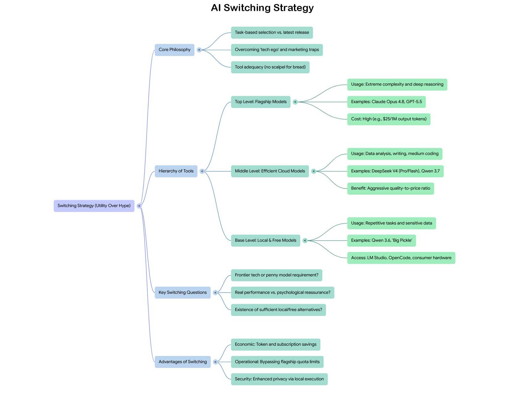 schema1_en.jpg
