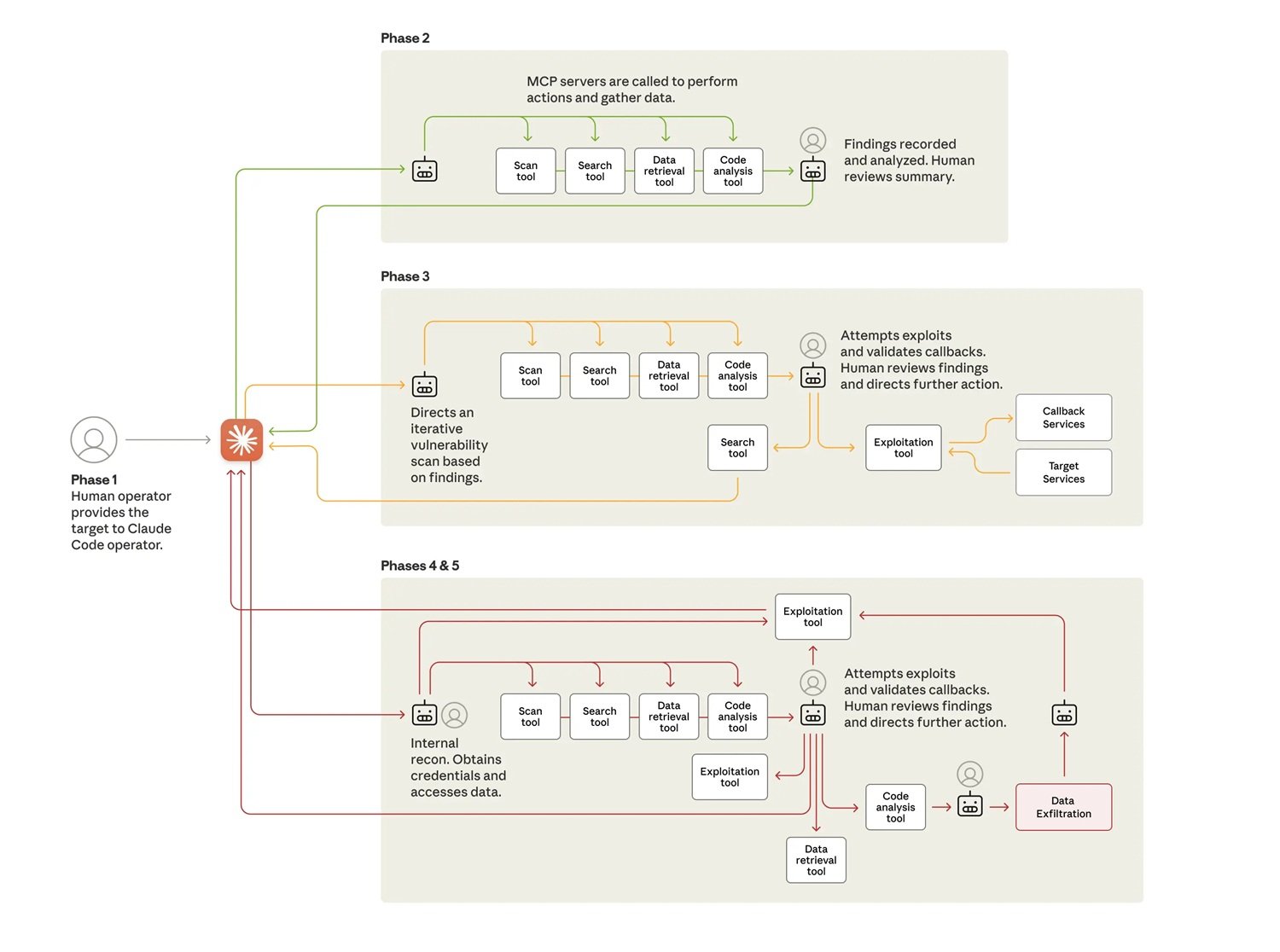 schema2.jpg