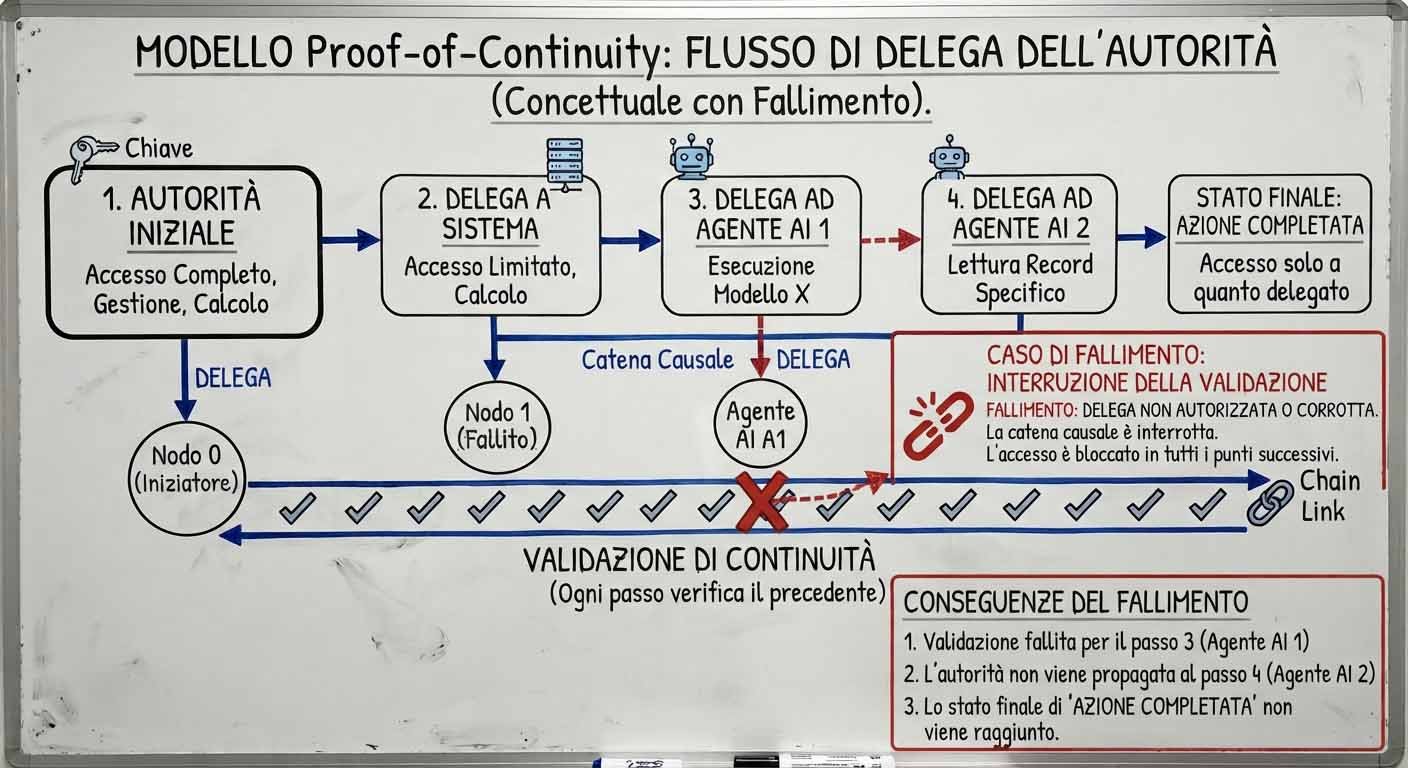 schema2.jpg