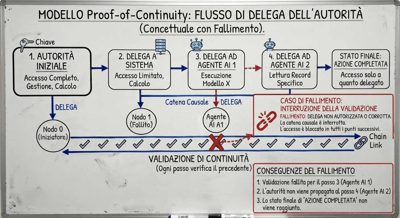 schema2.jpg