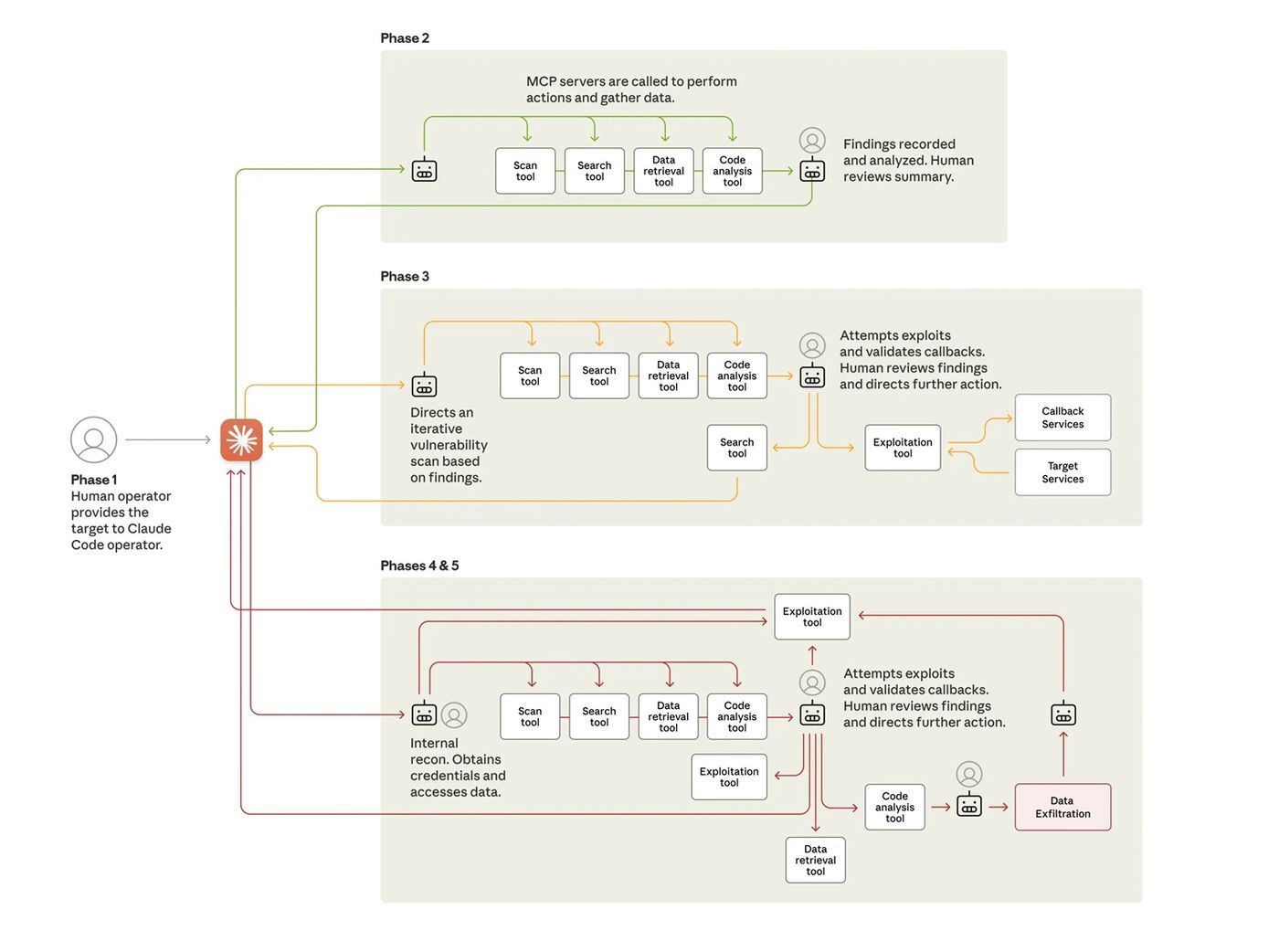 schema2.jpg