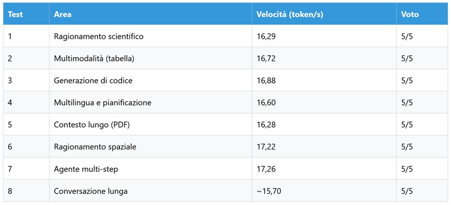 tabella1.jpg