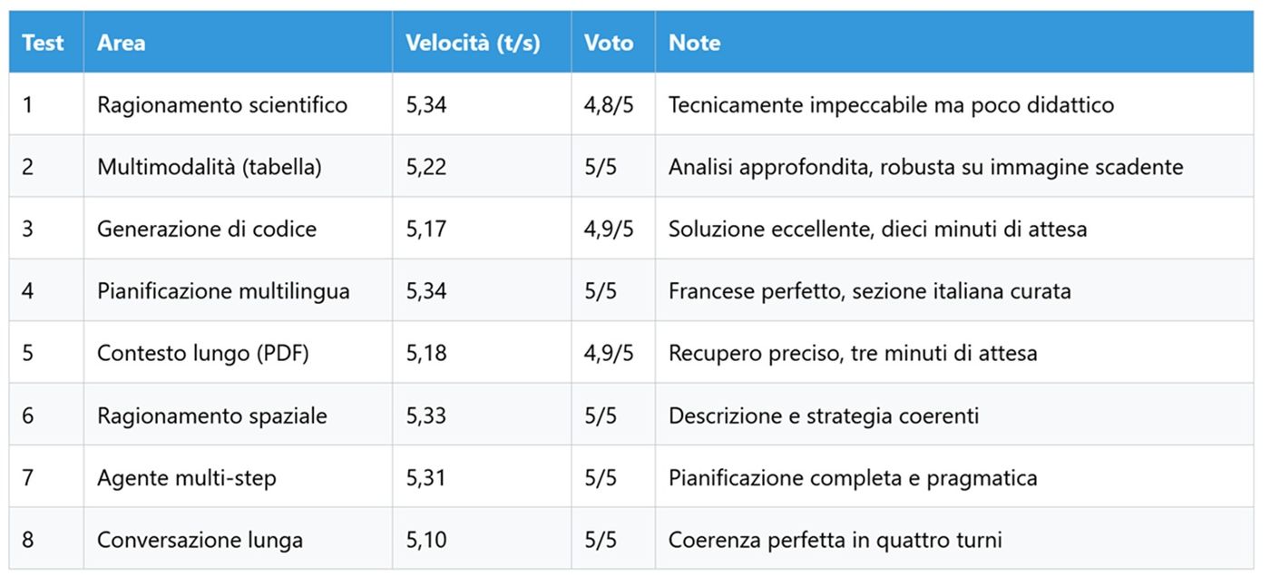 tabella1.jpg