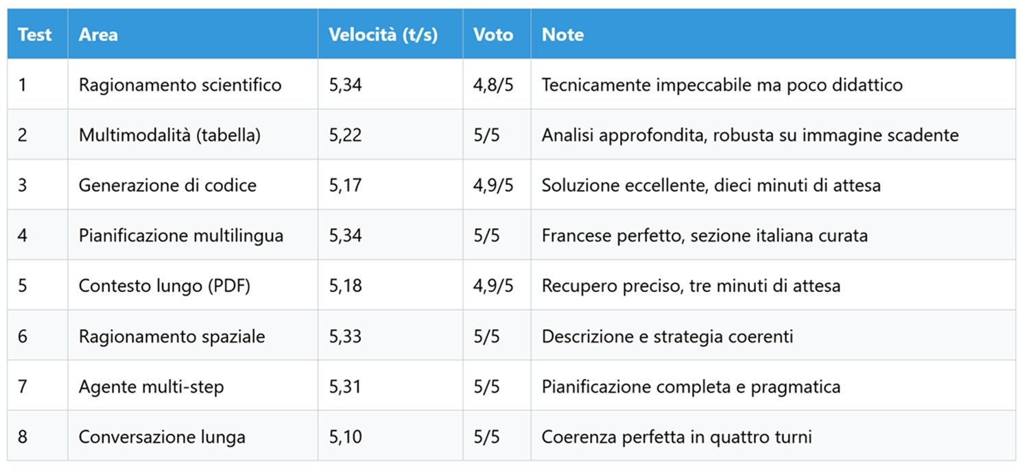 tabella1.jpg