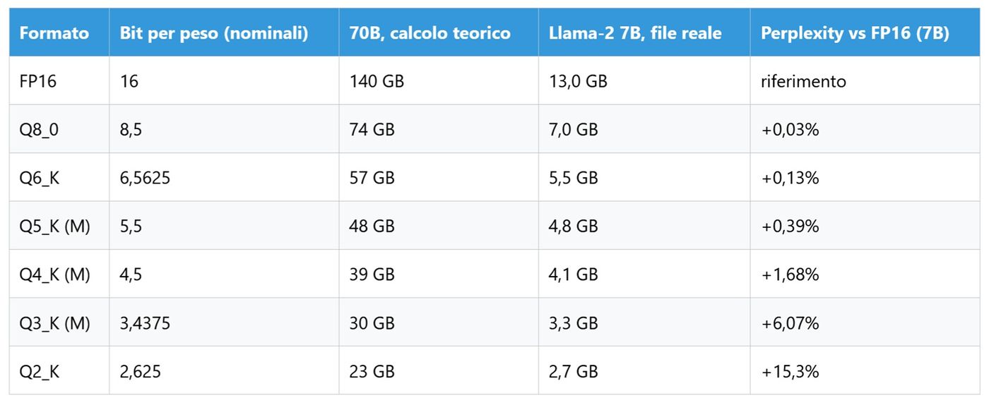 tabella1.jpg