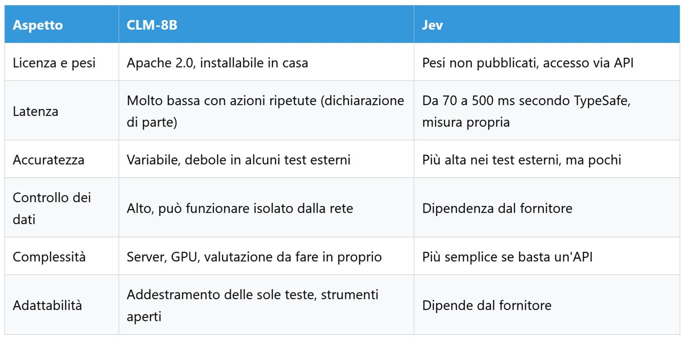 tabella1.jpg