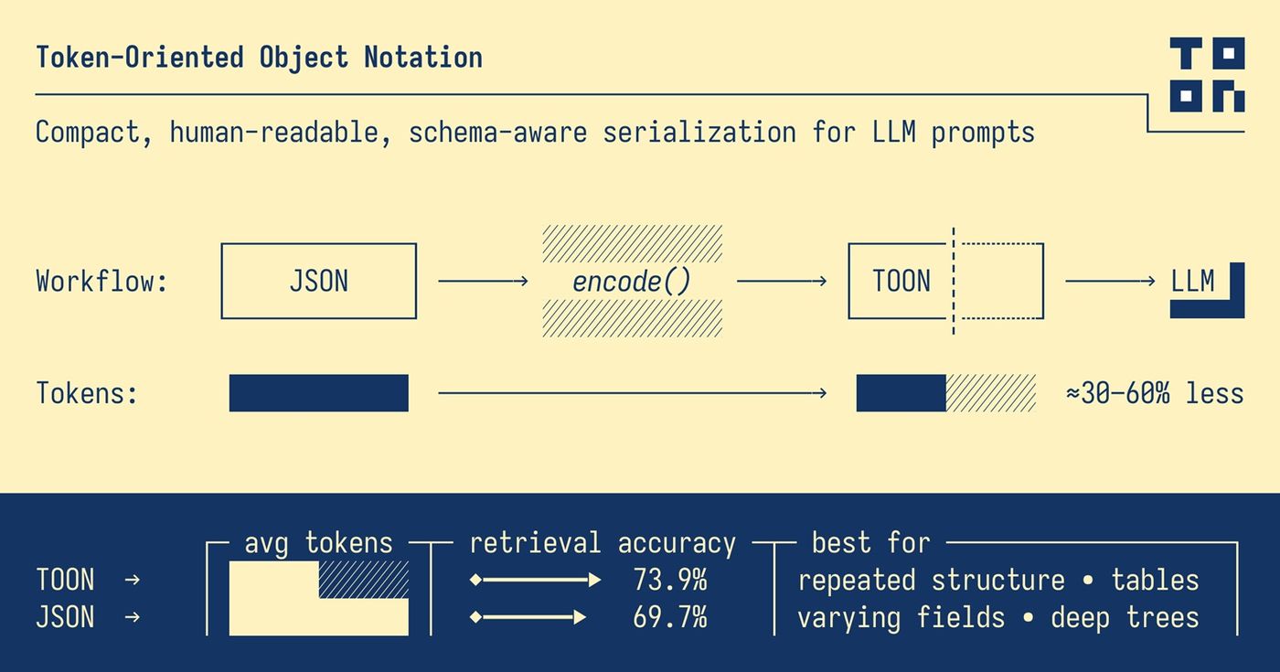 toon-schema.jpg