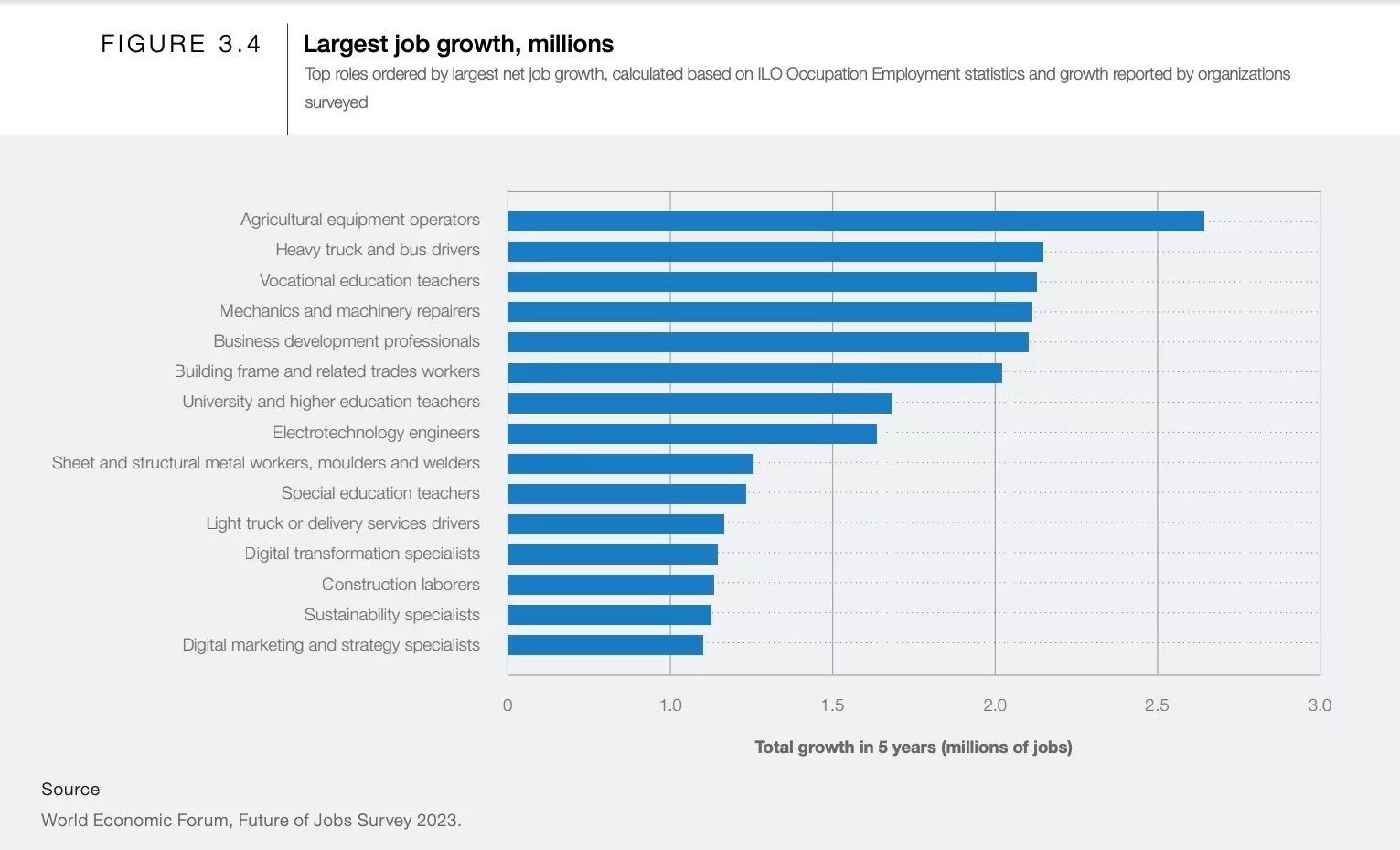 job_increase.jpg