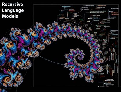 Beyond the context wall: Recursive Language Models challenge the invisible limit of AI
