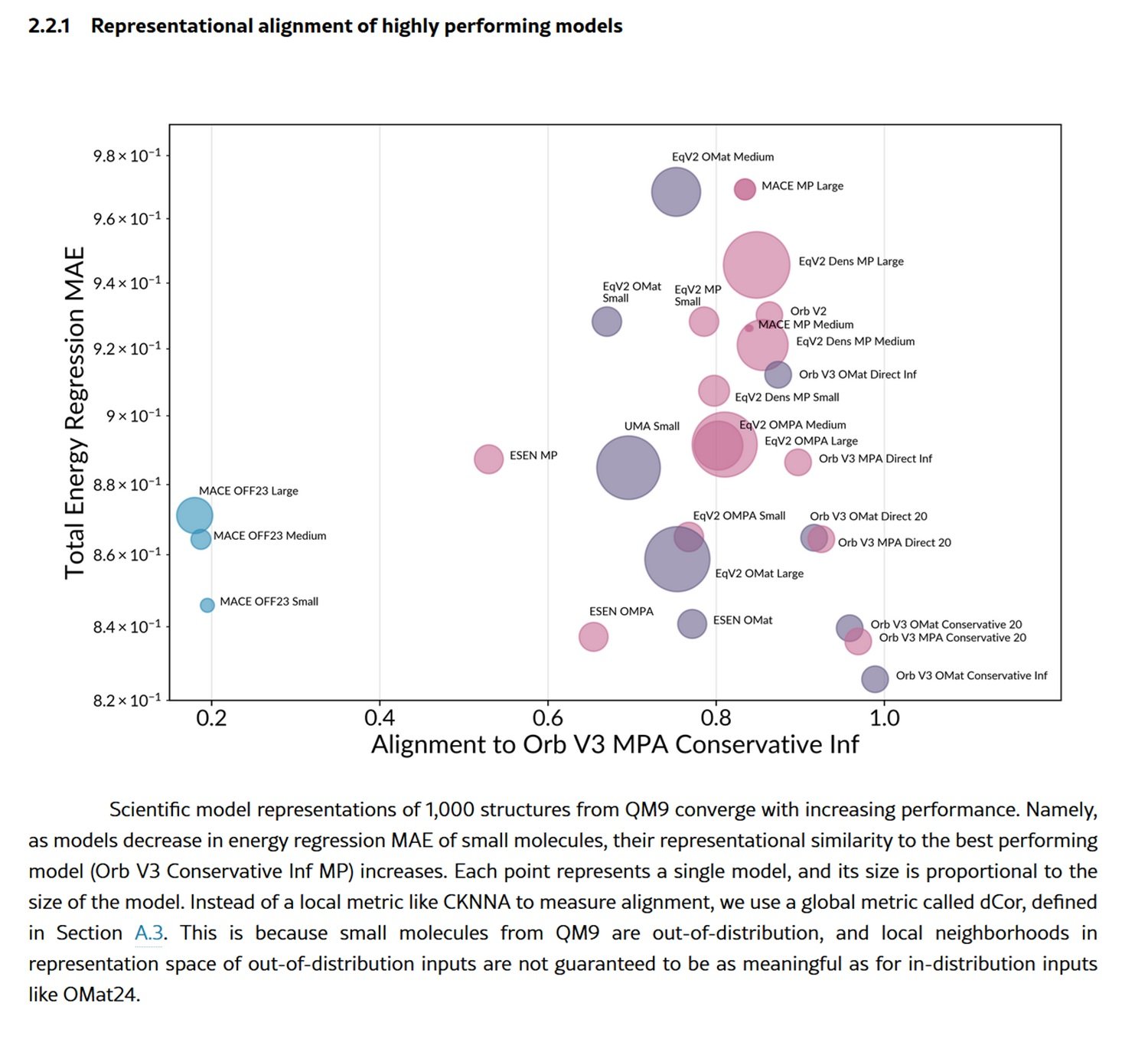 convergenza-modelli-scientifici.jpg