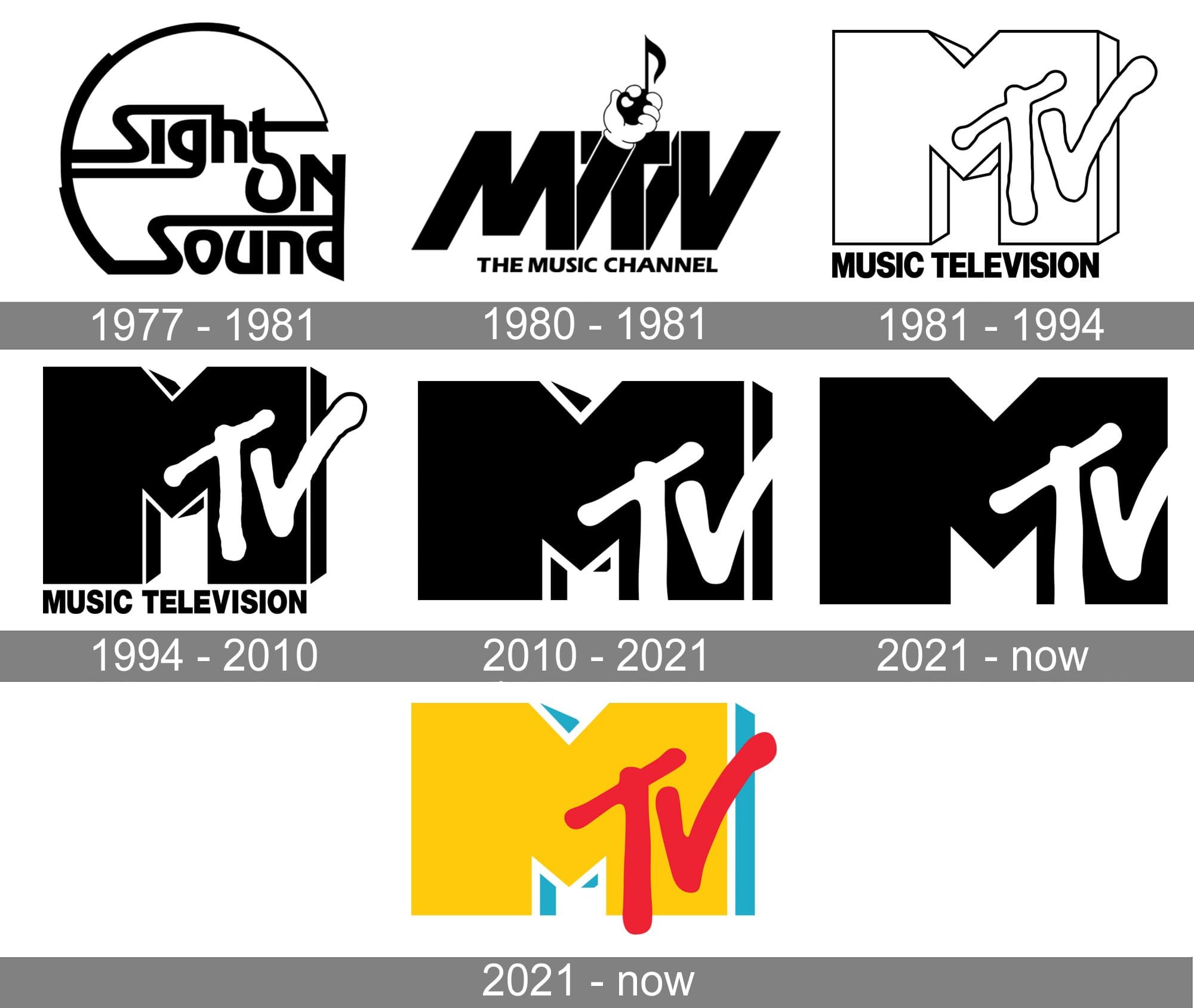 mtv-Logo-history.jpg