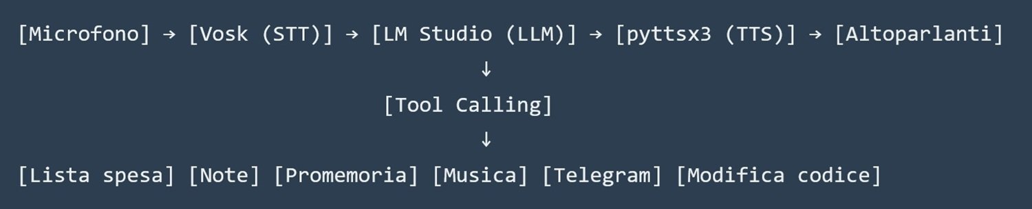 schema1.jpg